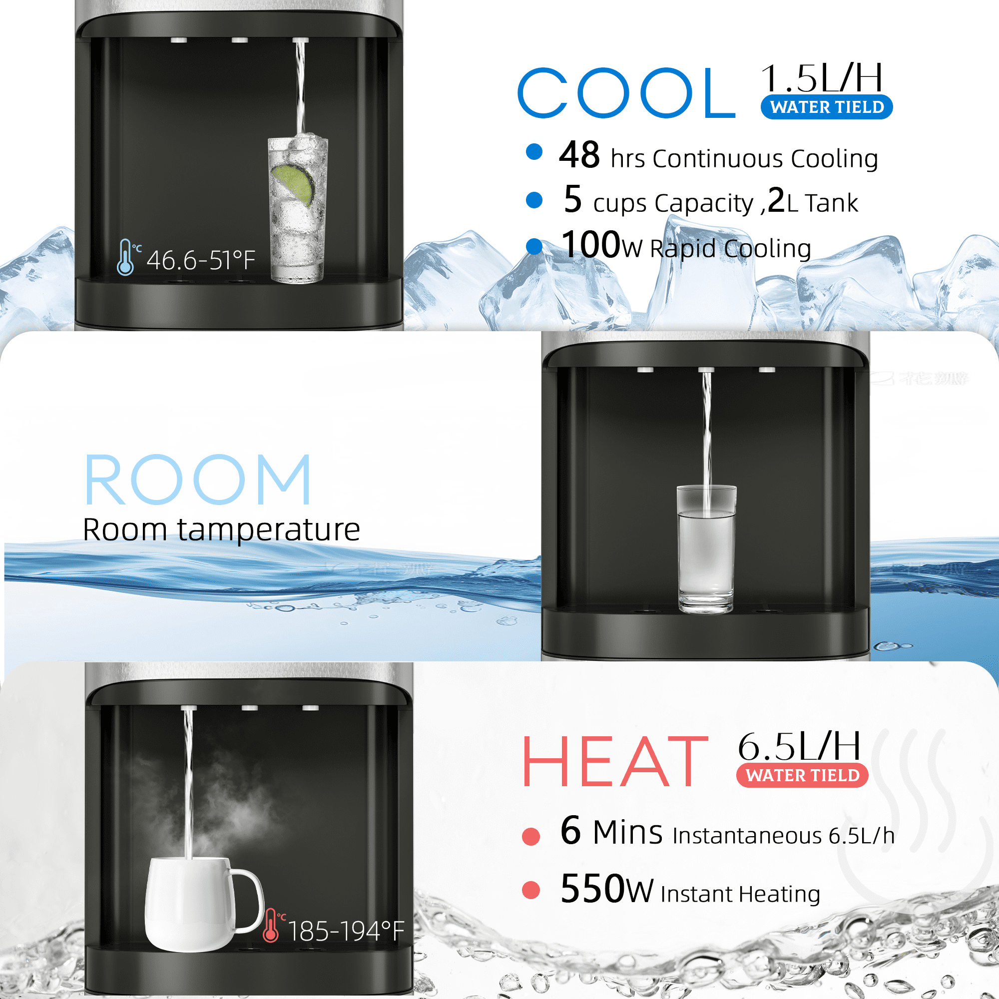 UrbanSync Bottom Loadingd Water Dispenser for 5 Gallon Bottle, 3 Temperatures (Hot, Cold and Room) with Safety Lock, LED Lighting, Water Shortage Alert, Silver-Gray