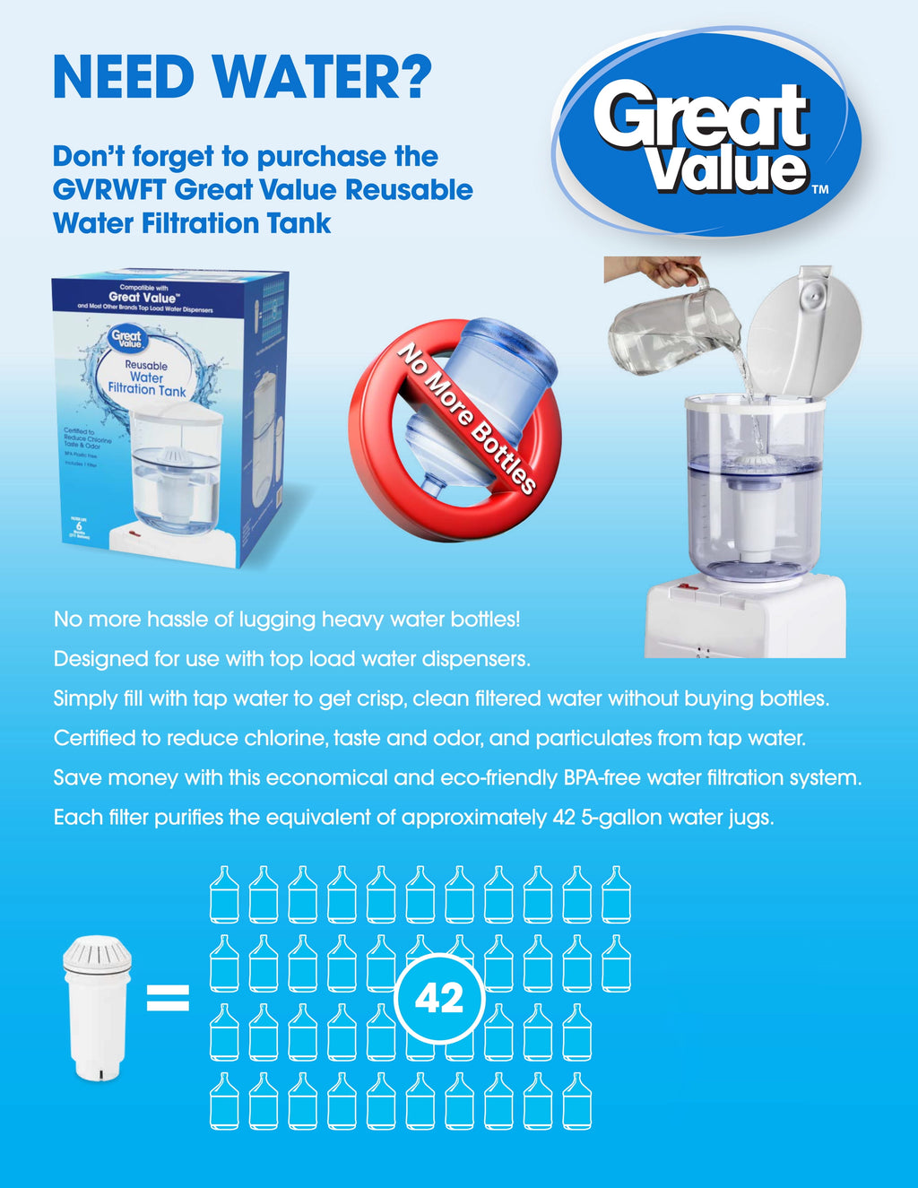 Great Value Top Loading Hot/Cold Temperature Water Dispenser, White Water Cooler