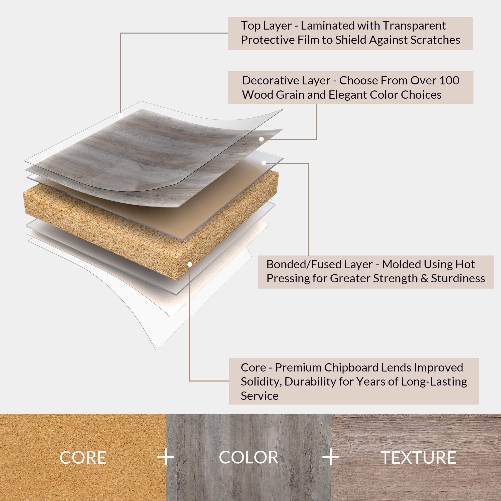 BELLEZE Modern Corner L-Shaped Home Office Computer Laptop Desk or Writing Study Workstation with Keyboard Tray, Two Drawers and Cabinet - Barlow (Stone Gray)